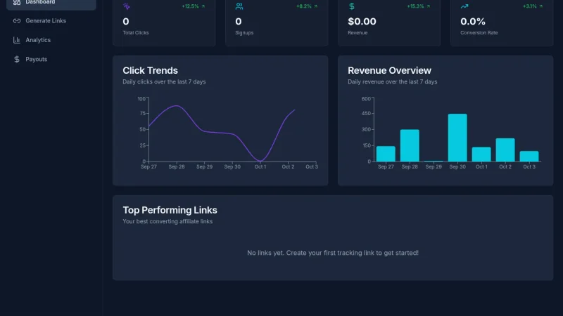 Jeetbuzz Affiliate Partner Login Portal Visual Guide
