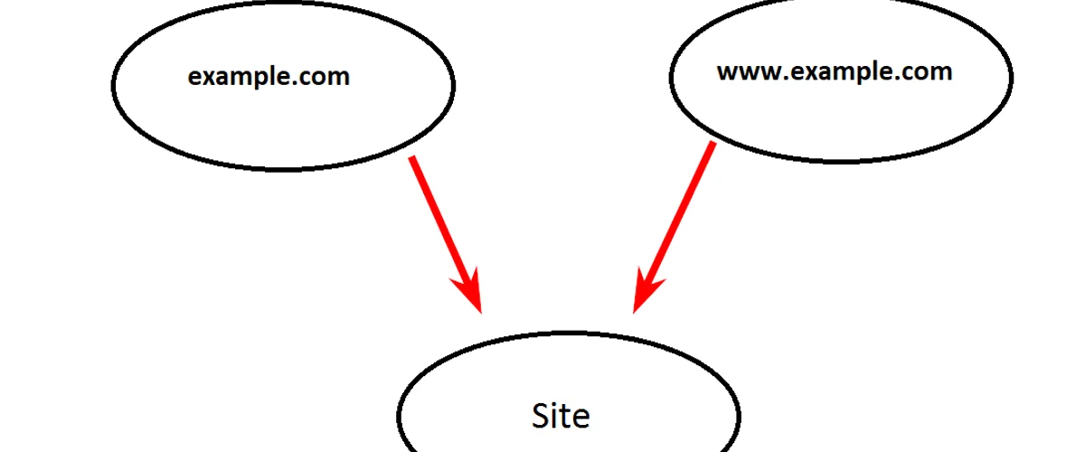 Jeetbuzz Mirror Links BD - Unblocked Official URLs Today 2026 Hero Banner