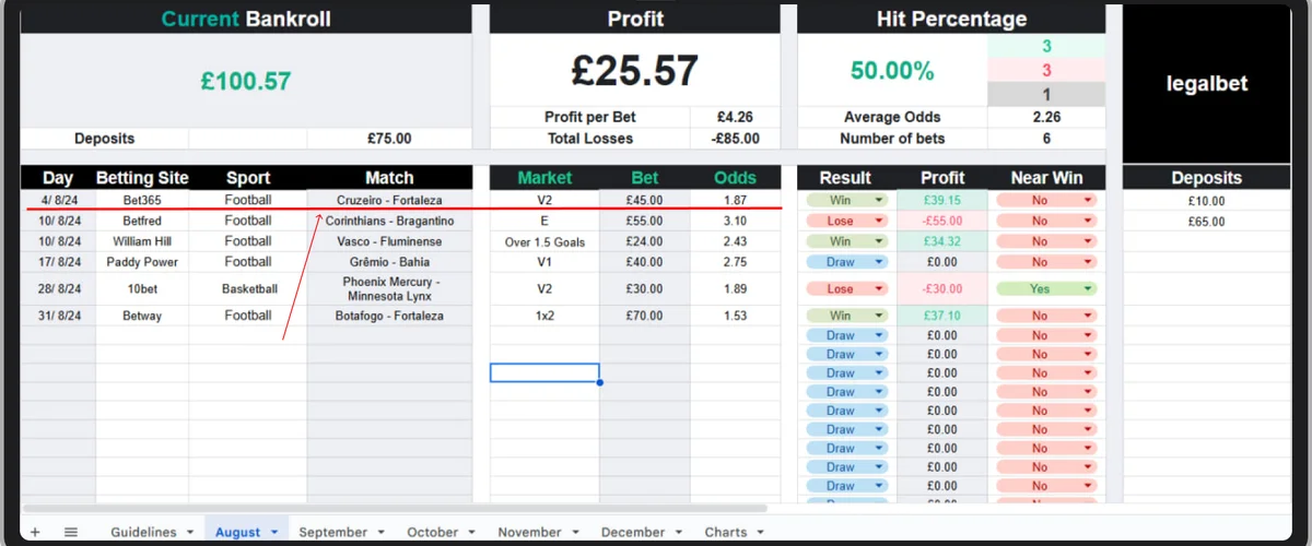 Cricket Bankroll Management BD - Kelly Criterion & Stake Sizing 2026 Hero Banner