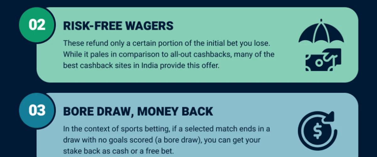 Jeetbuzz Sports Betting Bonuses BD - Cricket Free Bets & Boosters 2026 Hero Banner